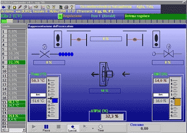 Schermata del programma R2033 Commander